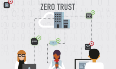 Verizon Business Deploys Zero Trust network capabilities for Siemens