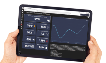 Data Center Sustainability Compliance Reporting Made Easy with Nlyte’s Innovative Solution