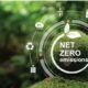 SAP And Ambipar Unveil Net Zero as a Service